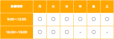 診療時間